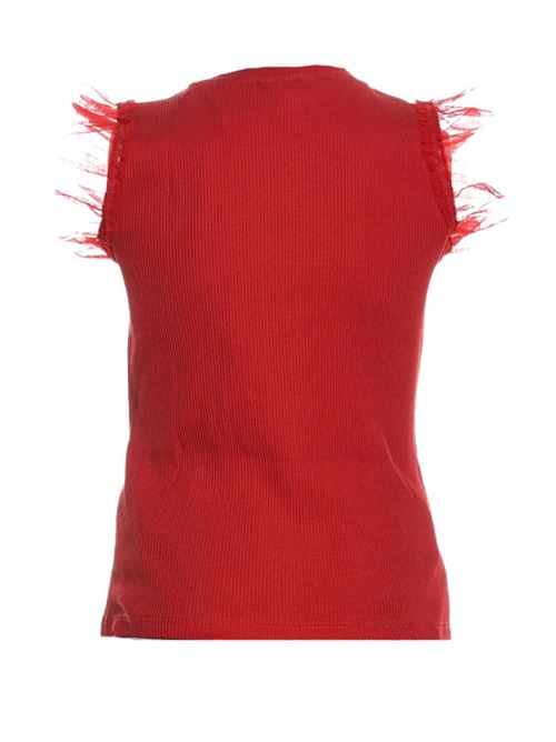  GUESS | K6RI12 KCU20RS